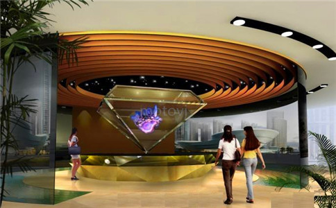 360度全息立体投影应用于展厅展示领域