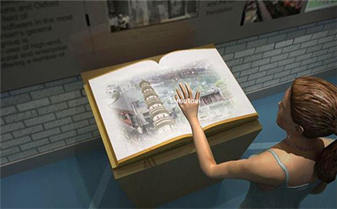 电子翻书案例展示