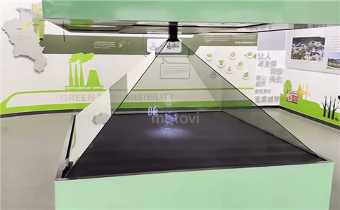 360度全息投影案例展示_摩拓为案例展示（局部图）