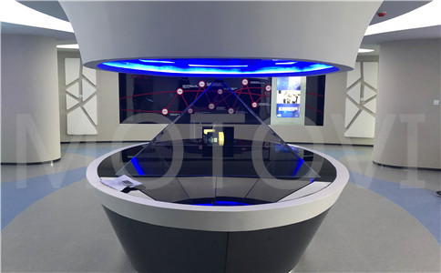 360度幻影成像展示_MOTOVI工程案例展示