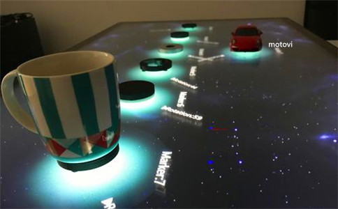 物体识别桌漫游系统展示数字展厅产品细节（局部）