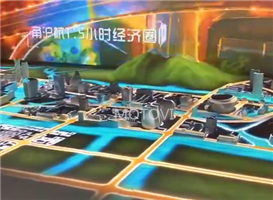电子沙盘