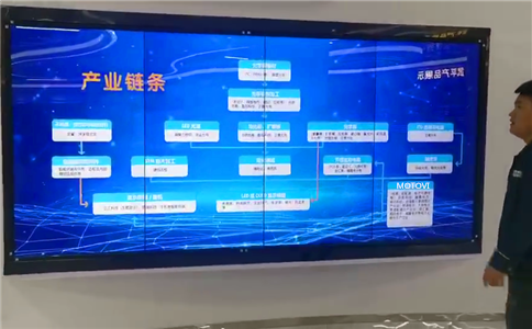 拼接屏案例展示_数字展厅应用