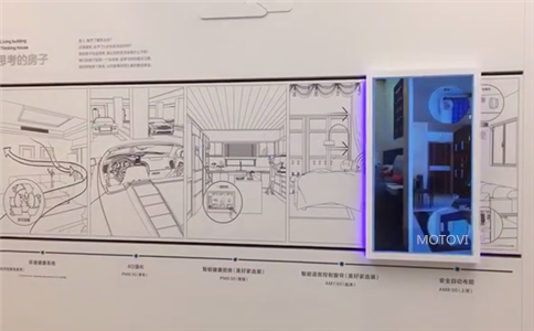数字展厅应用案例_互动体验