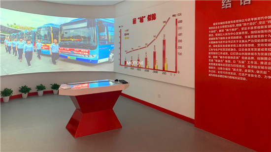 触控一体机案例展示（现场局部图）