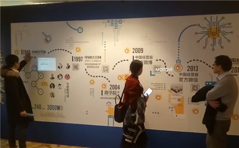 互动投影墙应用于数字展厅设计_互动体验_支持多点