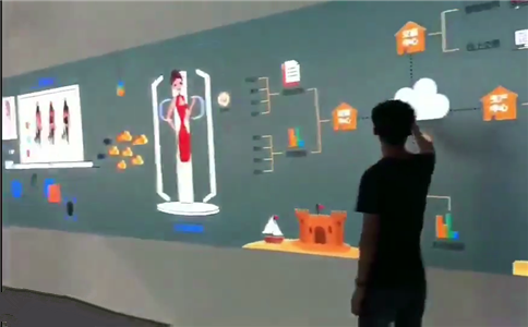墙面互动投影案例展示