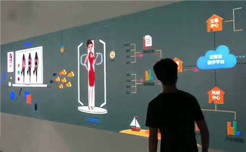 墙面互动投影案例展示_互动体验_展厅展览展示空间
