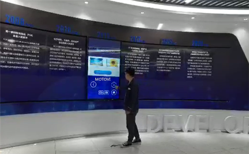 滑轨屏互动装置应用案例展示（局部图）