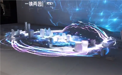 数字沙盘投影应用案例