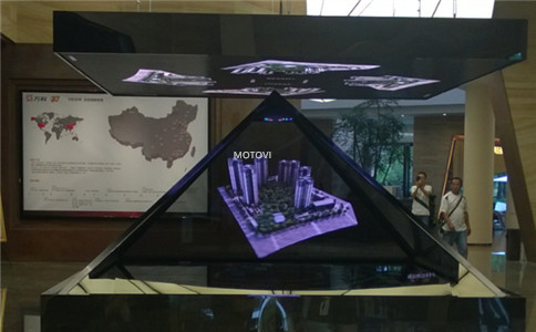 数字沙盘案例展示（局部图）