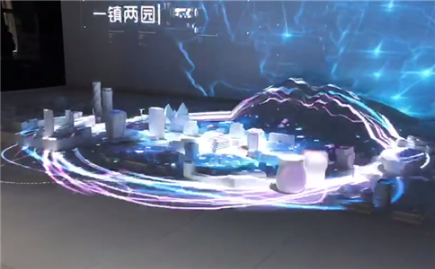 沙盘制作价格一般多少一平