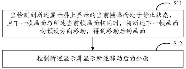 OLED“烧屏”难题终迎来解决方案，京东方发明画面动态替换技术