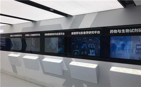 展厅多媒体交互技术_广告机_科研平台协同创新格局