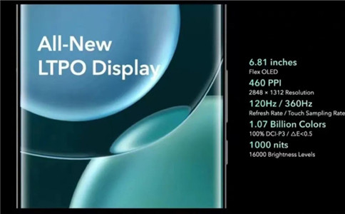 京东方 BOE 官宣供货荣耀 Magic4 / Pro 系列 f-OLED 显示屏
