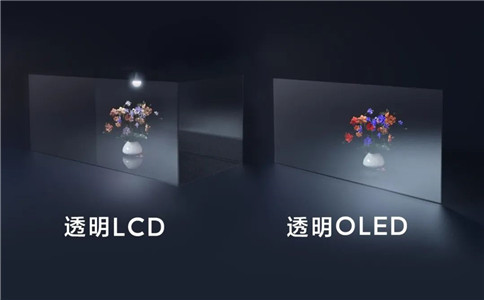 透明LCD依赖光源照亮画面，形如盒子