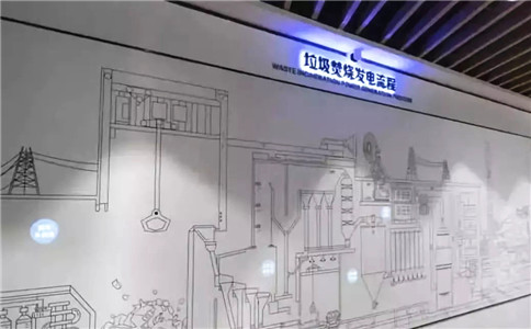 【数字展示智能升级】山东环保数字投影展厅解决方案