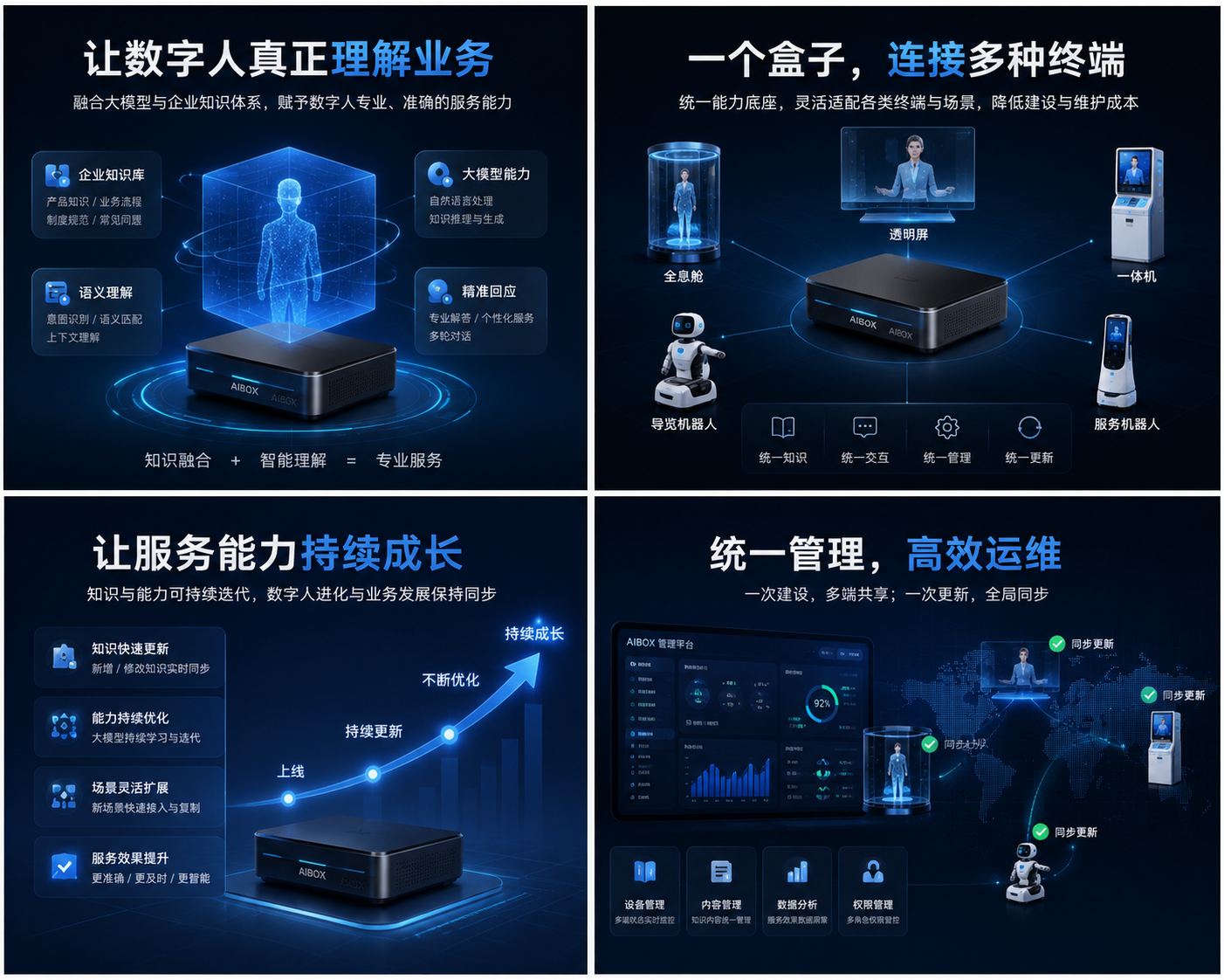 dffd0836-c3d8-4fdb-83db-402a8f8b6be7 dffd0836-c3d8-4fdb-83db-402a8f8b6be7